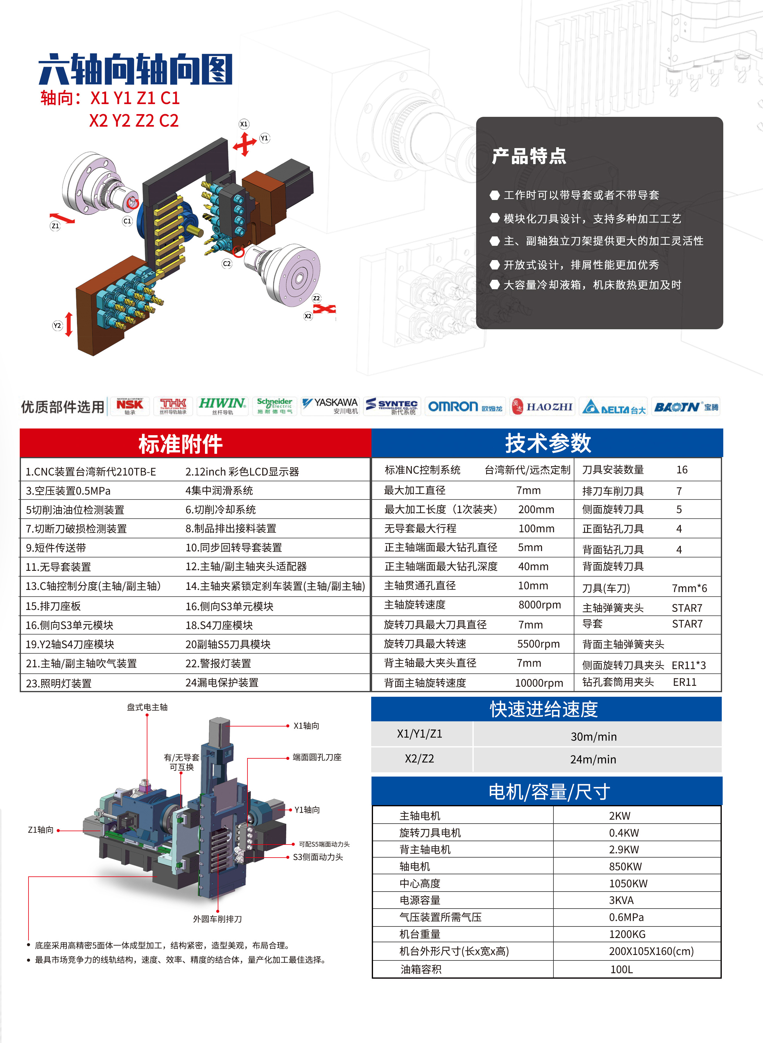 東莞市遠杰實業(yè)有限公司